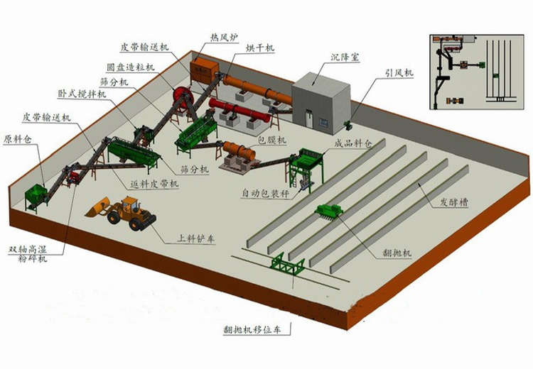 Բ���������л��������߹���ͼ