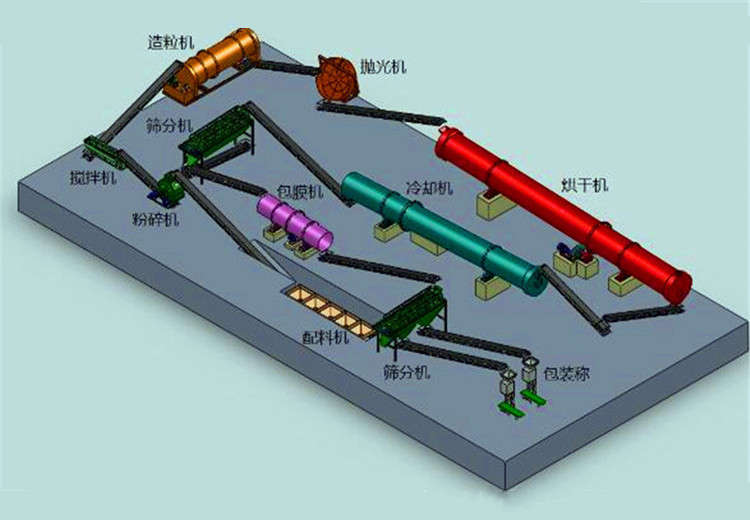 �����л��������߹���ͼ